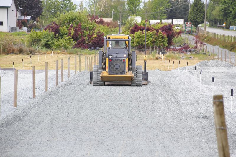 Commercial Grading Service in Cleveland, TN