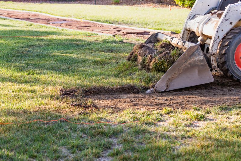 Cost of Land Grading — Cost of Land Grading