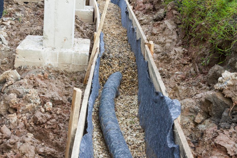 Drainage Grading Service